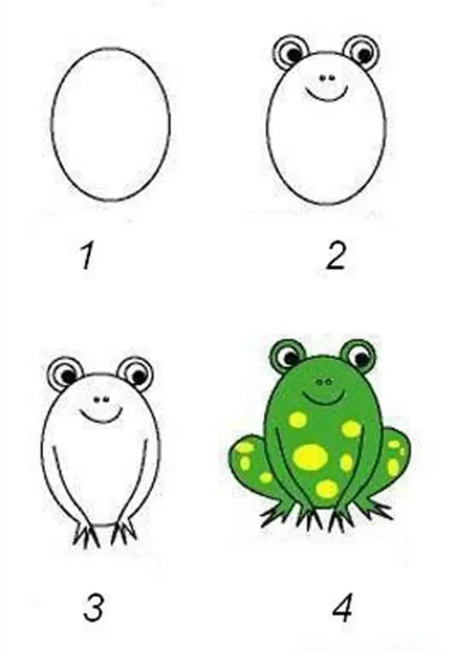 Поэтапное рисование сказок. Как нарисовать лягушку поэтапно. Как нарисовать лягушку ребенку поэтапно. Легкое рисование для детей. Как нарисовать лягушку карандашом поэтапно.