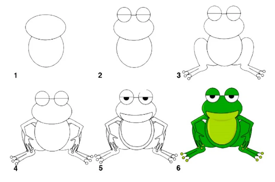 Легкие рисунки лягушки