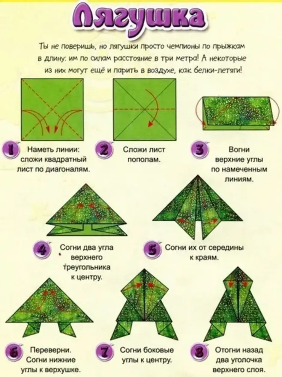 Простые оригами лягушка. Оригами для детей. Оригами лягушка схема. Оригами прыгающая лягушка схема. Лягушка оригами схема простая для детей.