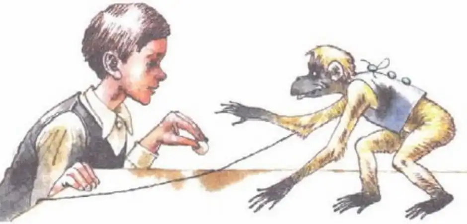 Рисунок обезьянки яшки 3 класс. Рассказ про обезьянку Житков. Б Житков про обезьянку. Рисунок к рассказу про обезьянку Житков.